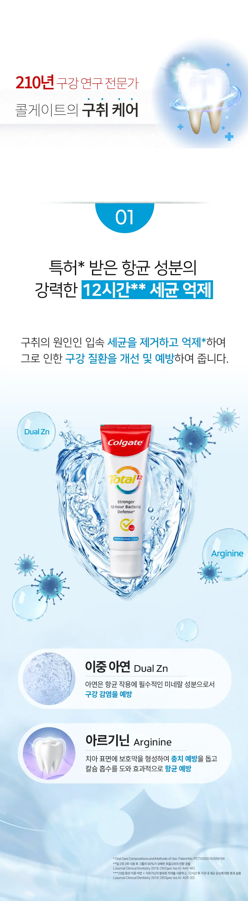 [NEW] 콜게이트 토탈 치약 프로페셔널클린 110g 상세페이지 2